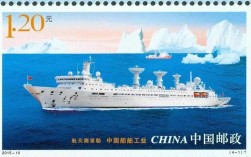 中国船舶十四五规划有何新目标？