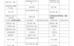 船舶资料信息网