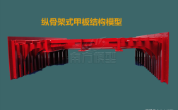 船舶横向骨架究竟有何作用？