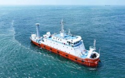 海洋研究所船舶有何科研使命？