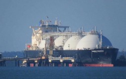 LNG小型船舶发展面临哪些关键挑战？