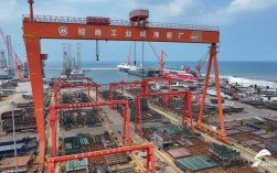 招商局收购威海造船厂意欲何为？