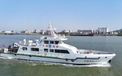 浙江中国船舶有何新动向？