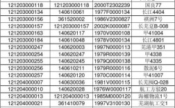 船舶IMO号怎么查？