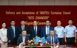 黄海造船董事长是谁？