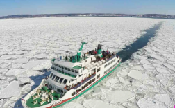 极地船舶如何有效抵御严寒侵袭？