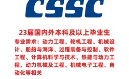 船舶本科3+2，如何衔接与就业？