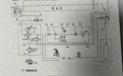 船舶主机停车系统如何实现安全可靠设计？