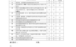 船舶自查检查表该如何规范使用？