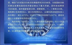 船舶流体力学招聘