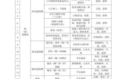 船舶风险评估手册如何有效应用？