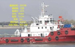 江苏全回转拖轮船长招聘，具体要求有哪些？