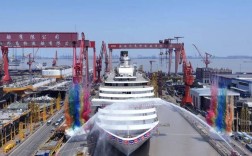 船舶企业的使命究竟是什么？