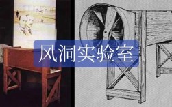 船舶风洞实验如何精准模拟真实海况？