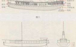 船舶侧推结构图具体包含哪些关键部分？