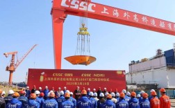 上海外高桥造船落户条件有哪些？