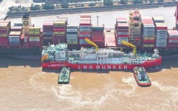 沿海船舶加气站如何建设与运营？