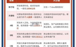 船舶融资究竟指什么？