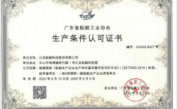 船舶制造资质等级如何划分？