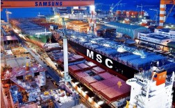 韩国造船厂为何多建于此地？