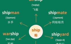 船舶离厂用英语怎么说