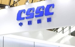 中国船舶集团logo有何设计深意？