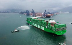 全球新增船舶有何新趋势？