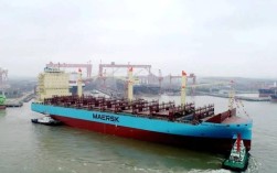 马士基船舶管理如何优化全球航运效率？