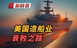 2025年哪些造船企业会倒闭？原因何在？