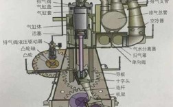 船舶主机爆发压力如何精准控制？