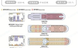 船舶航行区域字母有何分类规则？