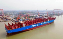 市中远海运船舶有何新动向？