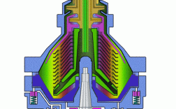 船舶分油机结构有何核心设计？