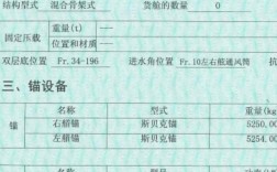 船舶重量计算公式有哪些？