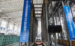 江苏船舶研究有何新突破？