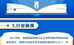 造船涂装成本如何有效控制？