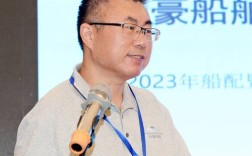 船舶总公司 张寿