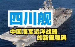 中国真的是造船强国吗？