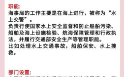 口岸船舶管理办法具体如何规范管理？