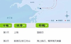 船舶买卖网站怎么选？靠谱吗？