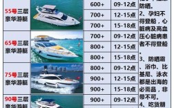 游艇属于船舶吗？