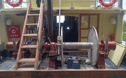 造船厂里可以做什么生意