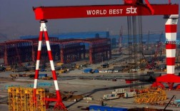 stx大连造船厂现状如何？