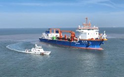 船舶融资咽喉为何成关键瓶颈？