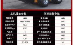 船舶装载仪价格多少？