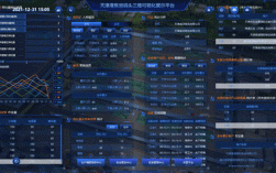 船舶运行动态表具体包含哪些关键信息？