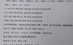 威海造船厂招聘