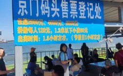 船舶下线手续具体如何办理？