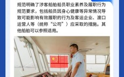 船舶服务商待遇