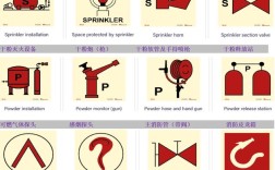 IMO船舶管理如何规范高效？